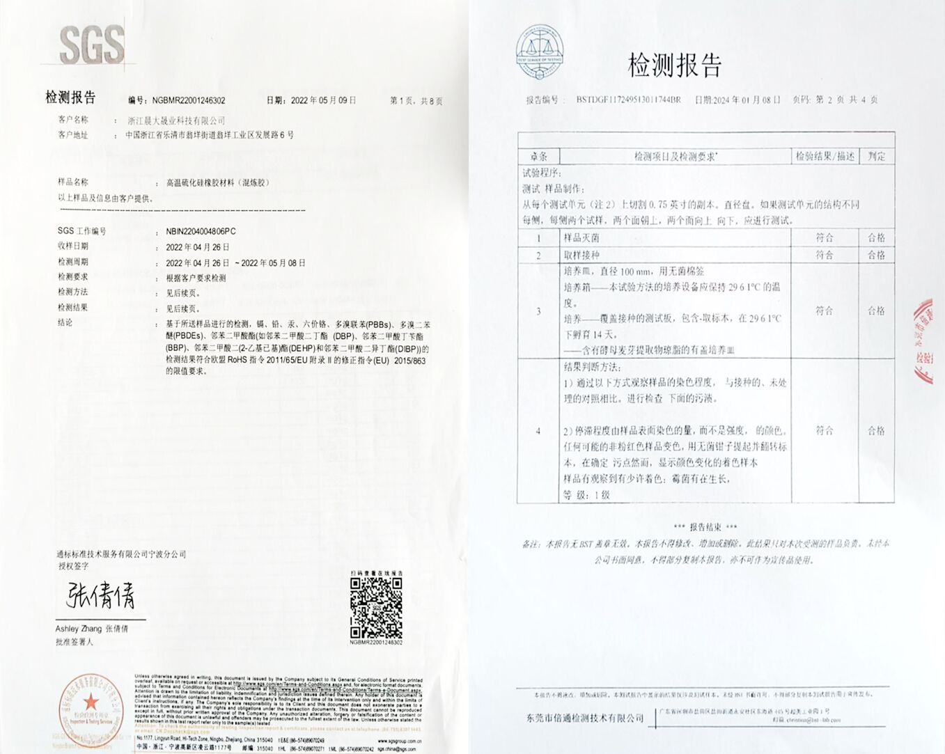 环保相关认证